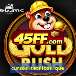 cursos tecnicos que mais empregam na bahia